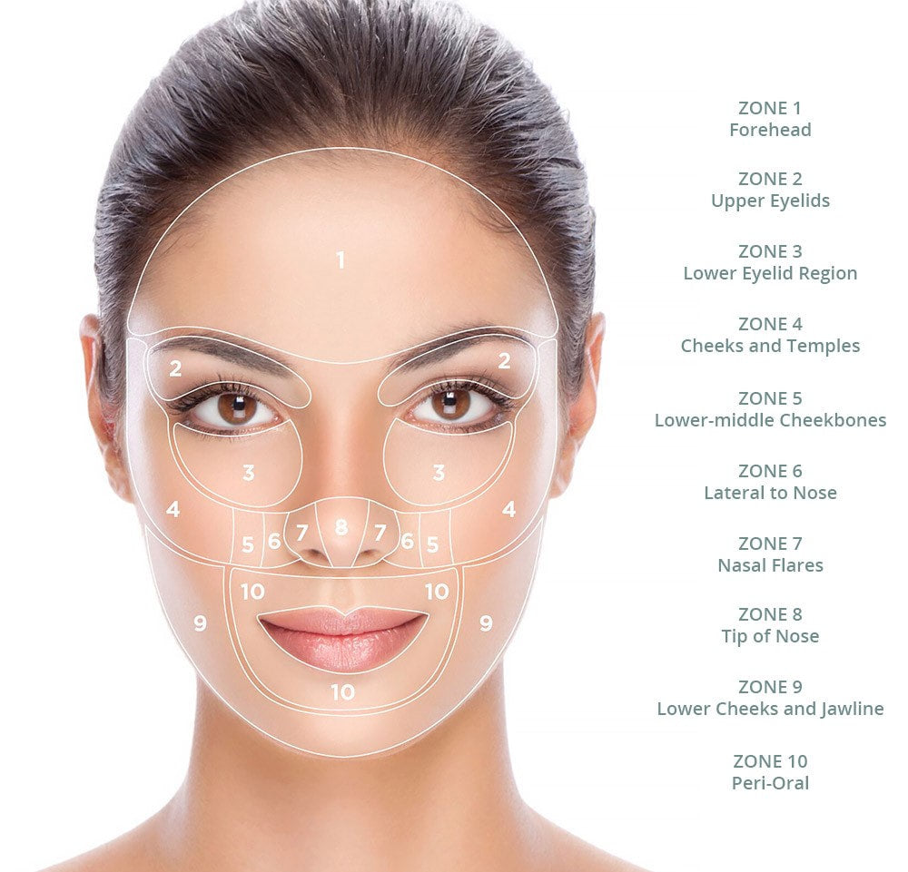 Face Mapping with Osmosis Medical Skincare