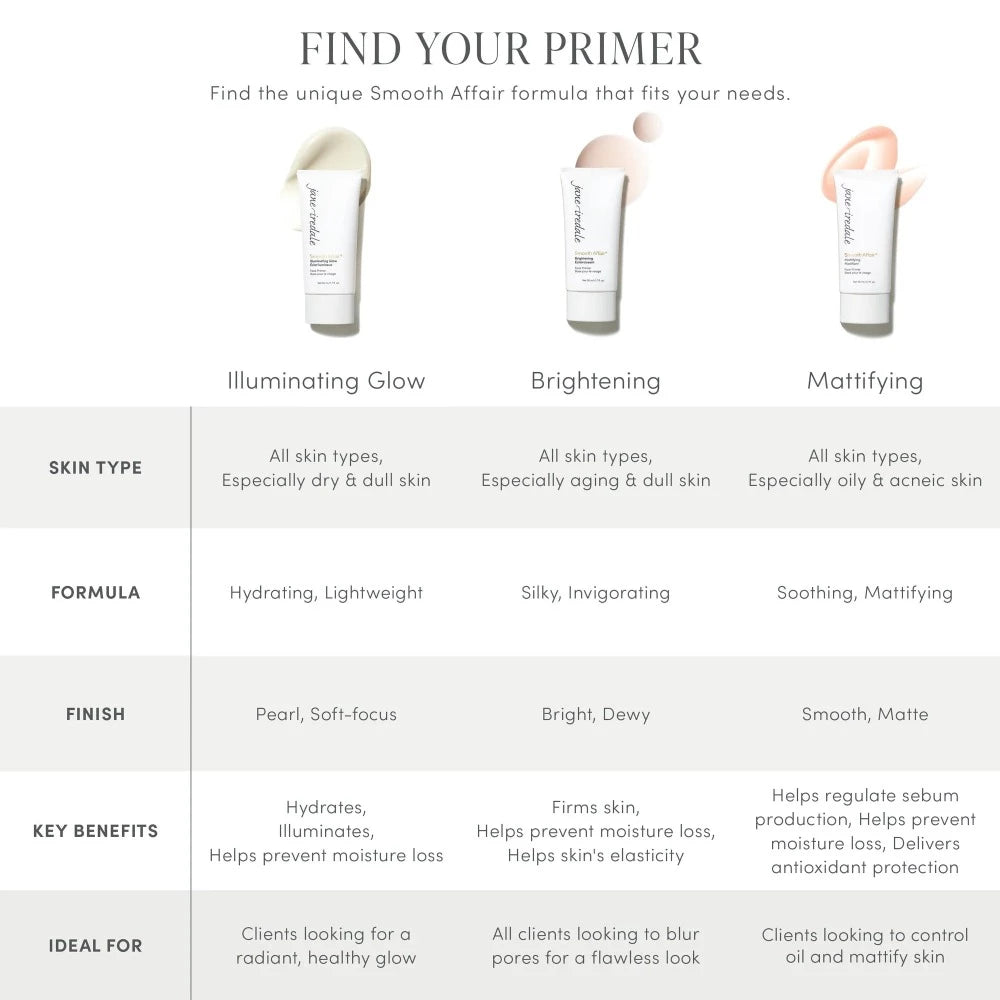 Jane Iredale Smooth Affair® Mattifying Face Primer