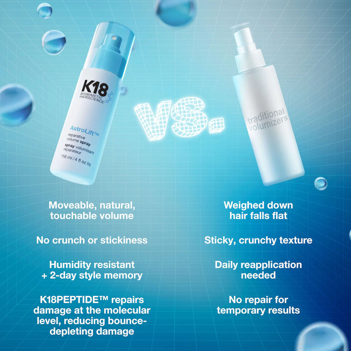 K18 AstroLift Reparative Volume Spray – skinBEAUTIFUL RX