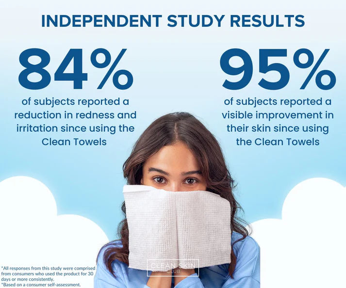 Clean Skin Club Clean Towels XL