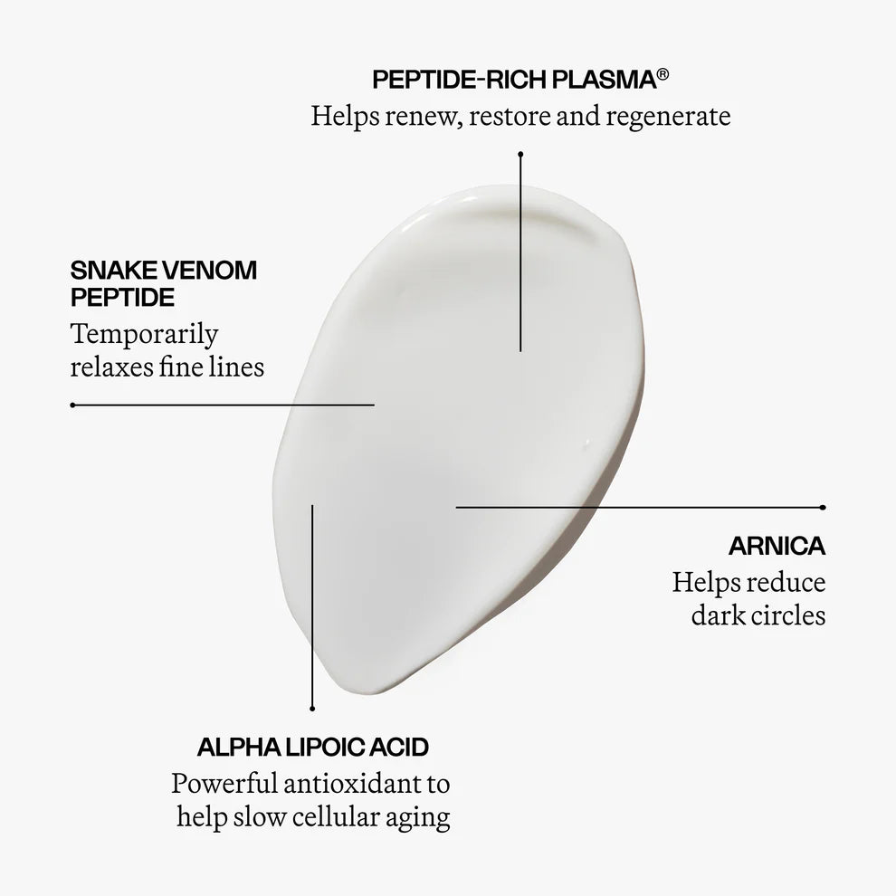 Eighth Day The Eye Renewal Cream