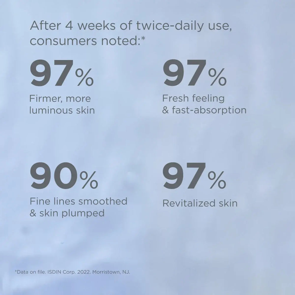 ISDIN Isdinceutics Hyaluronic Concentrate