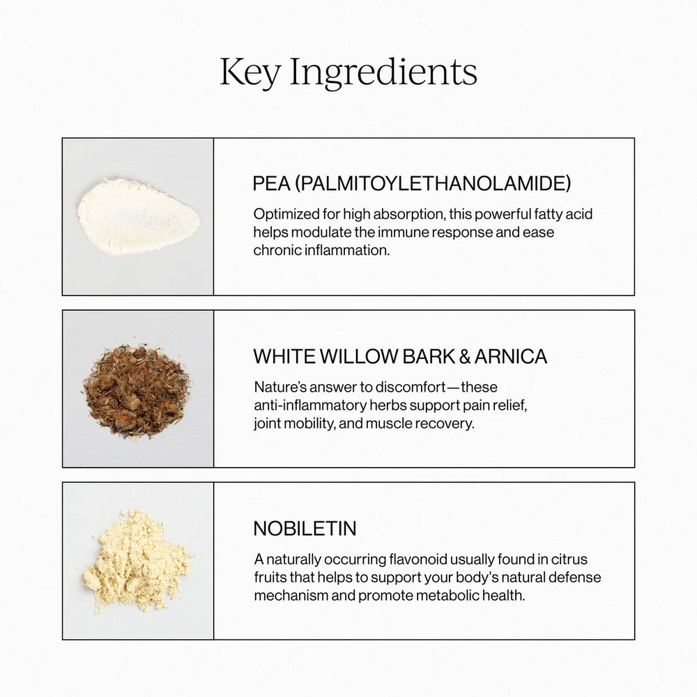 Cymbiotika Inflammatory Health