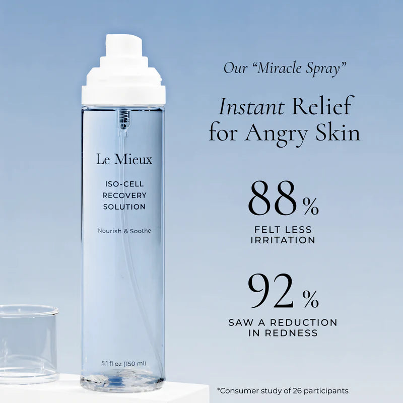 Le Mieux Iso-Cell Recovery Solution