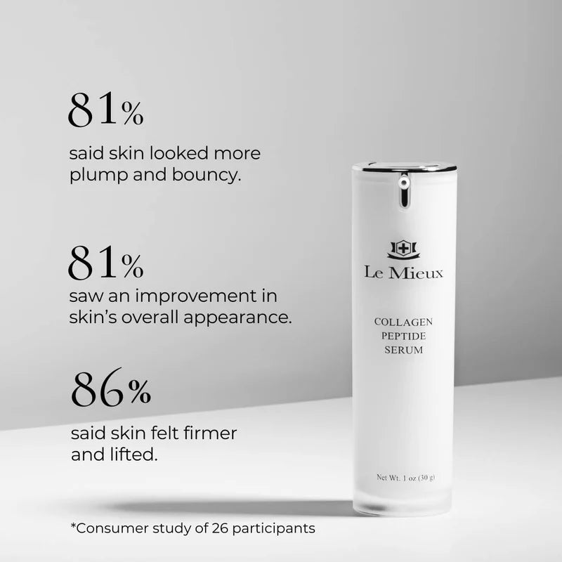 Le Mieux Collagen Peptide Serum – skinBEAUTIFUL RX