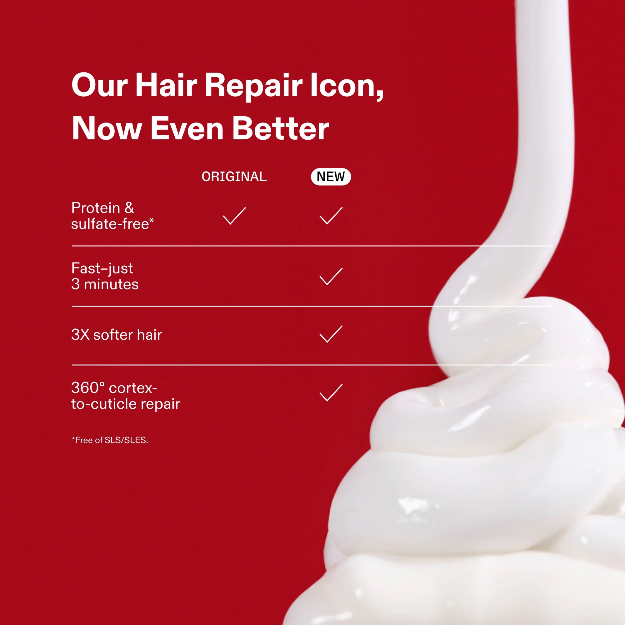 Olaplex No. 3 Plus Complete Repair Treatment