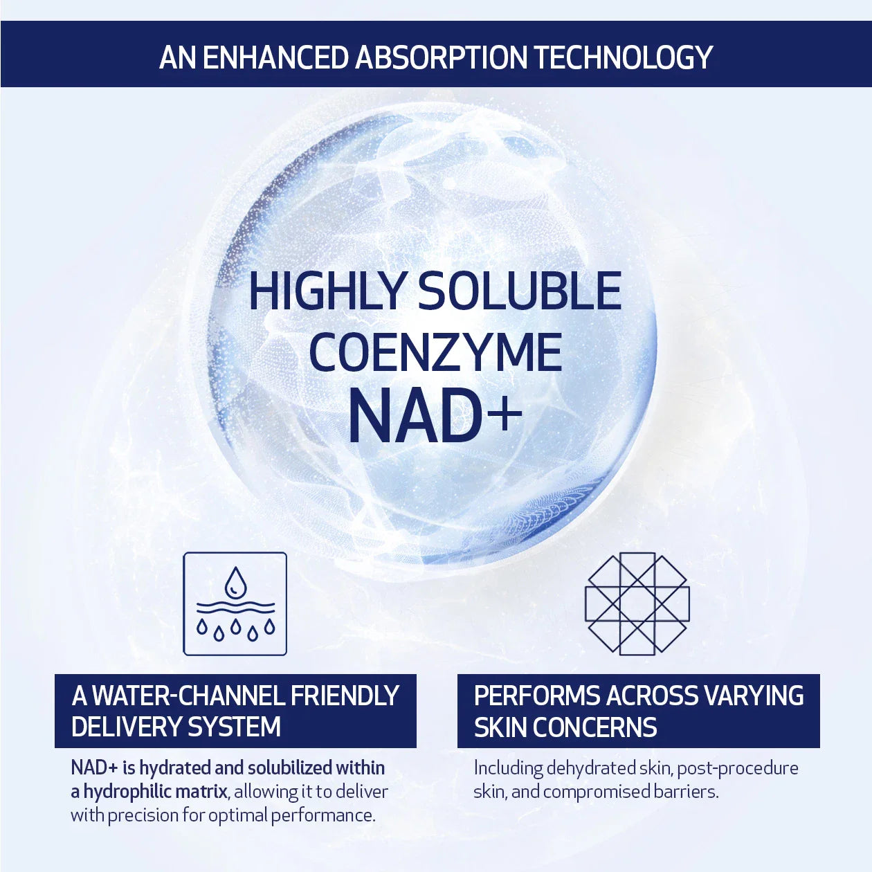 Obagi Nu-Gen Cellular Renewal Serum