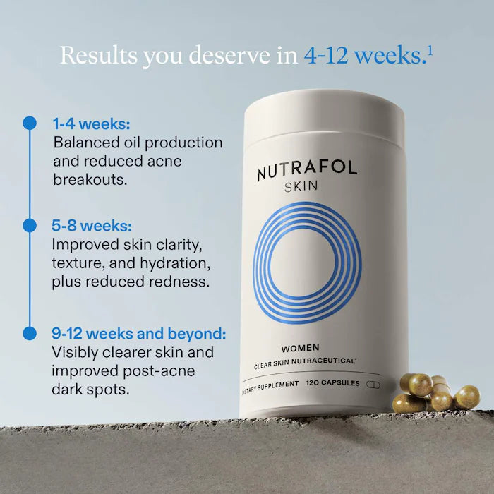 Nutrafol Clear Skin Nutraceutical