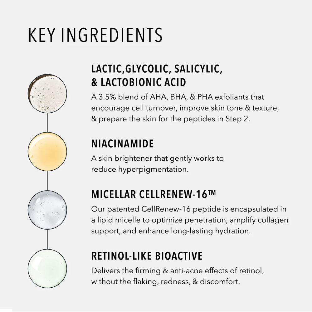 HydroPeptide Resurface and Repair Peptide Pads