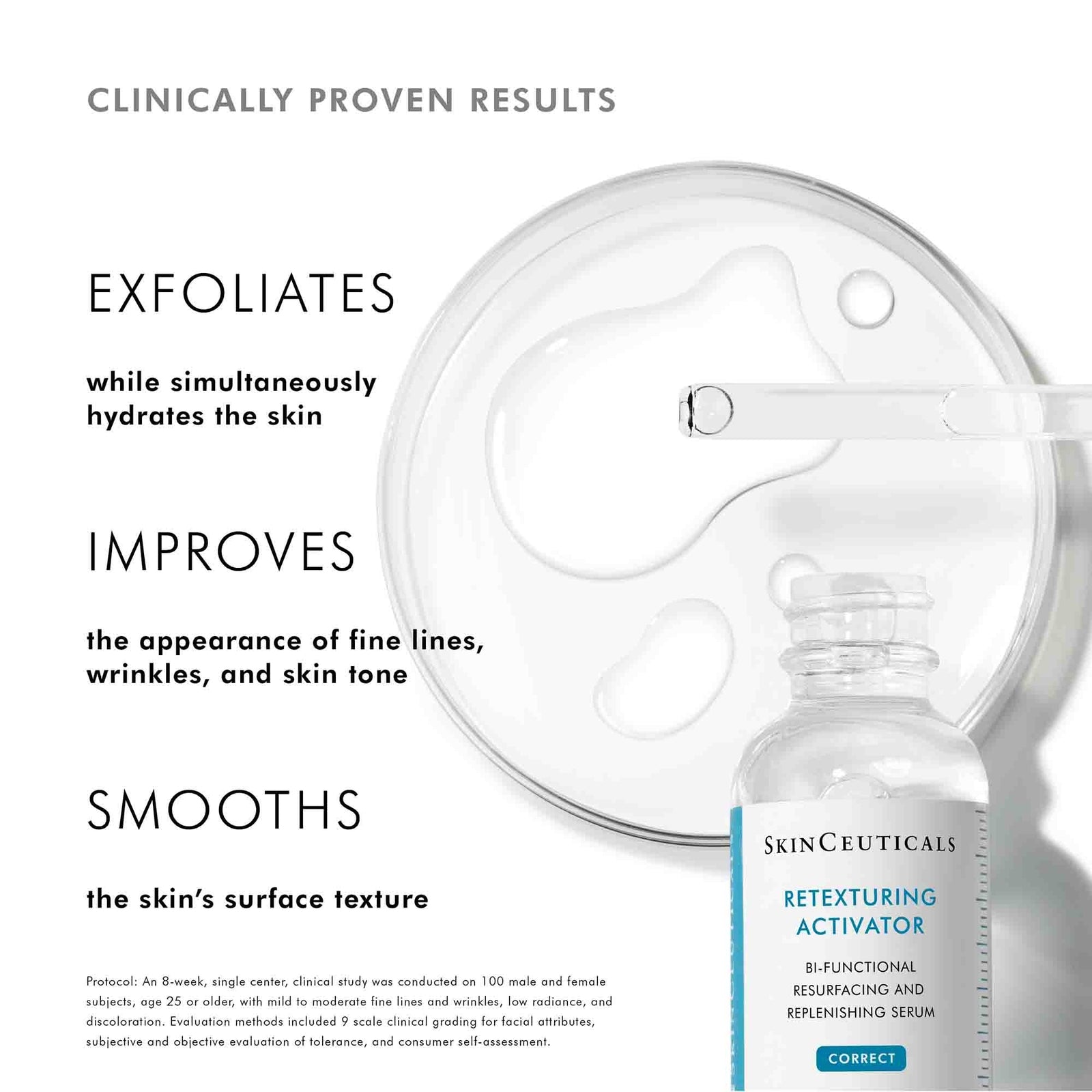 SkinCeuticals Retexturing Activator