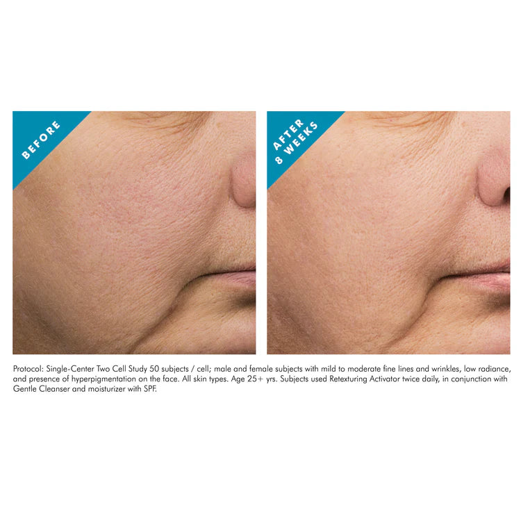 SkinCeuticals Retexturing Activator