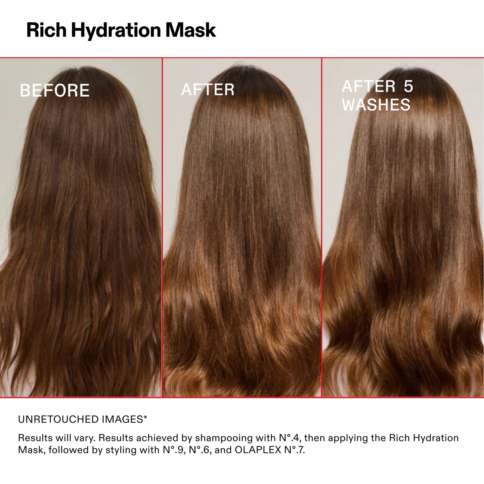 Olaplex Rich Hydration Mask