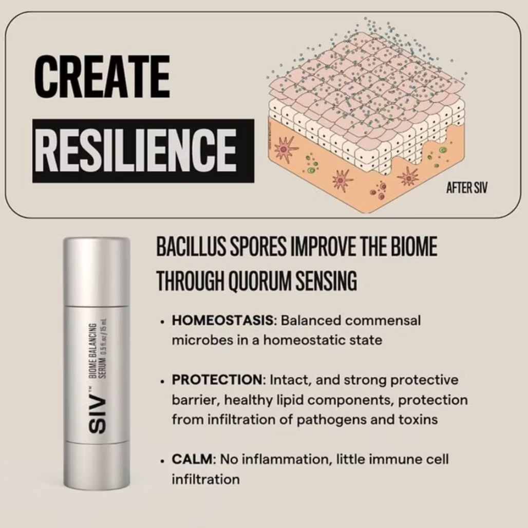 SIV Biome Balancing Serum