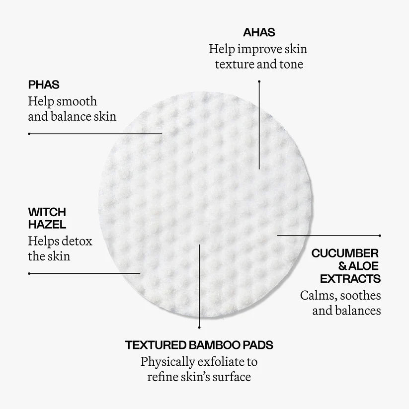 Eighth Day The Resurfacing Tonic Pads