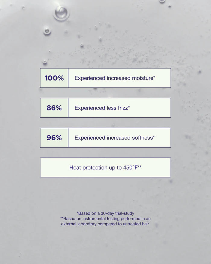 Maria Nila True Soft Argan Oil