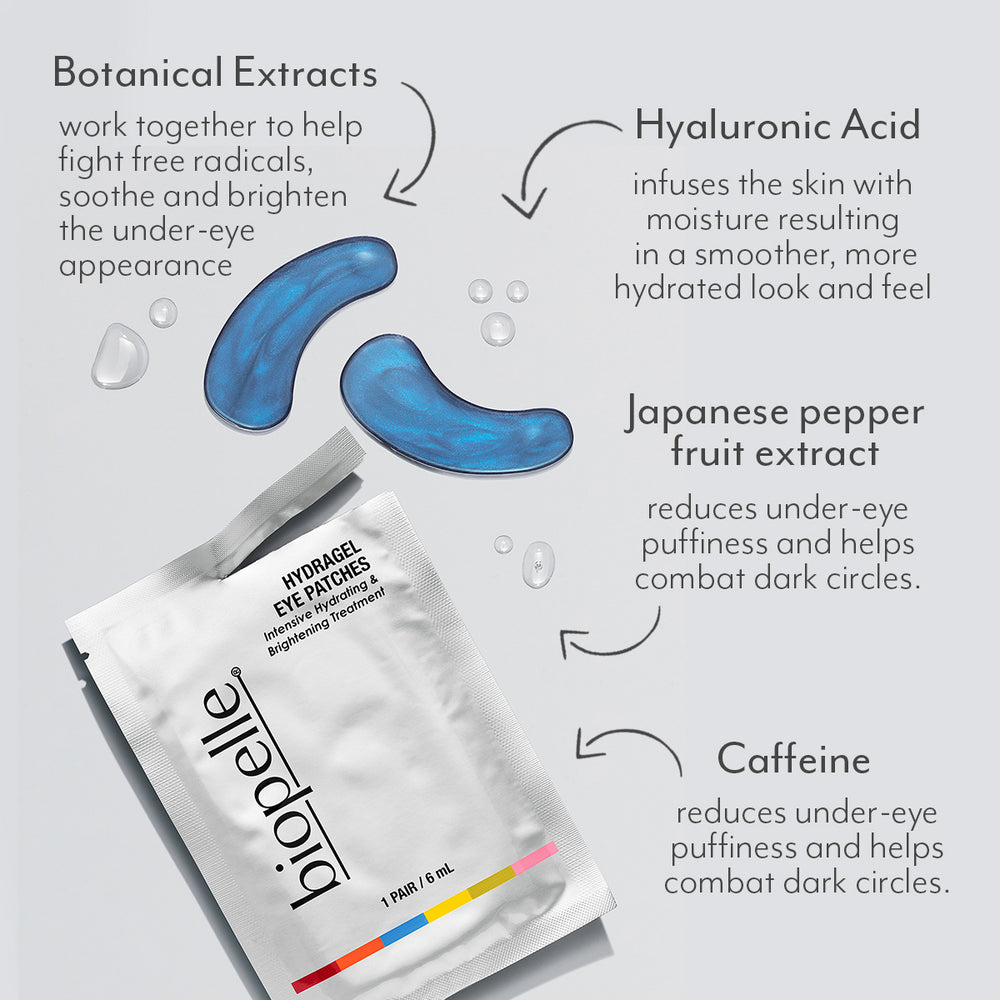 Biopelle Hydragel Eye Patches