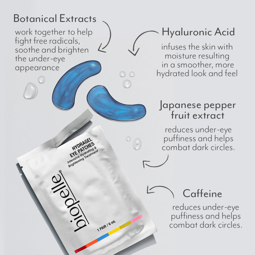 Biopelle Hydragel Eye Patches