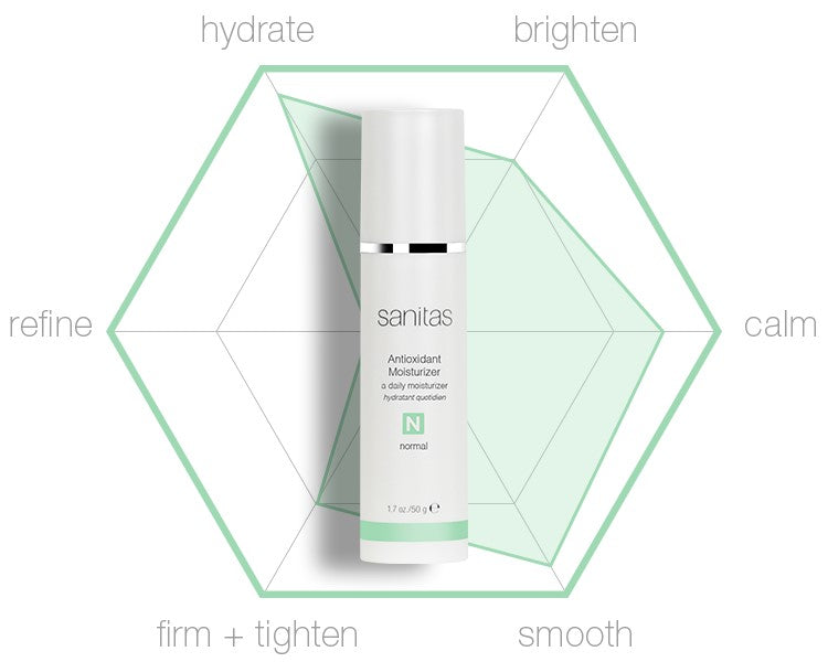 Sanitas Antioxidant Moisturizer