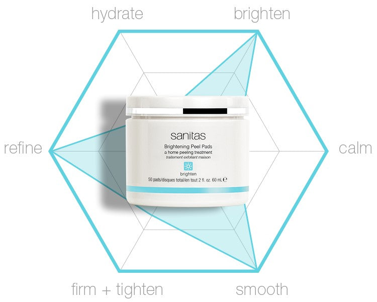 Sanitas Brightening Peel Pads