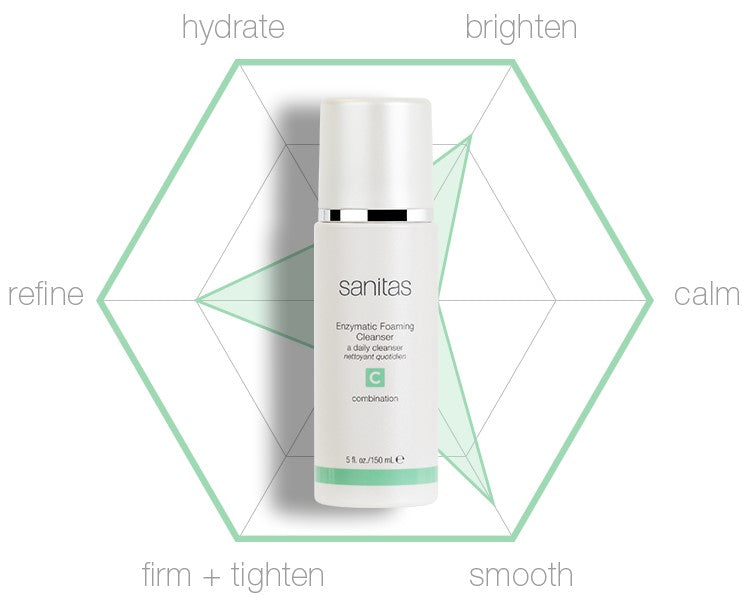 Sanitas Enzymatic Foaming Cleanser