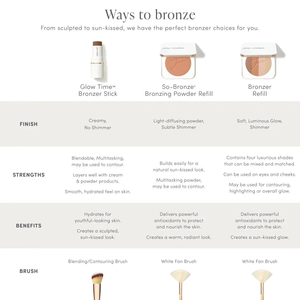 Jane Iredale Glow Time™ Bronzer Stick