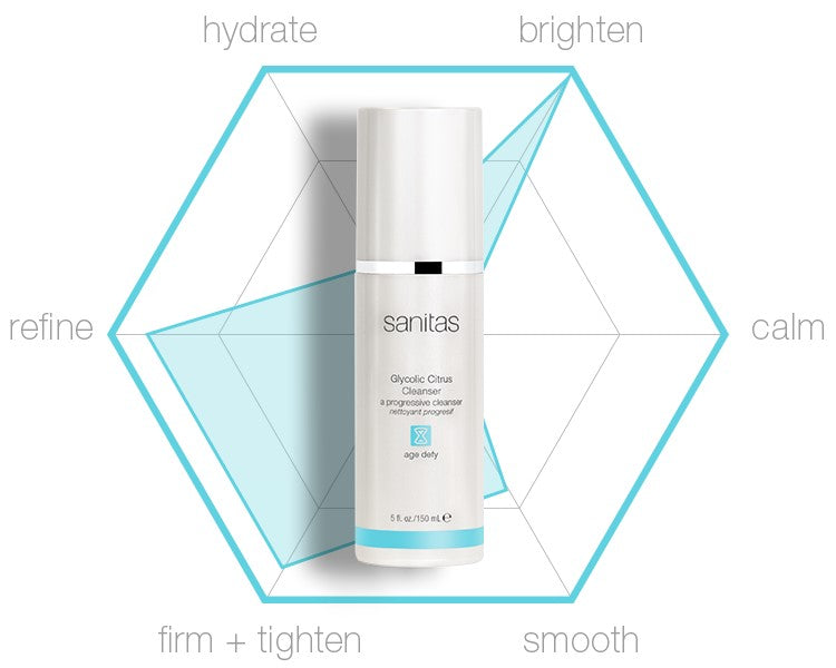 Sanitas Glycolic Citrus Cleanser