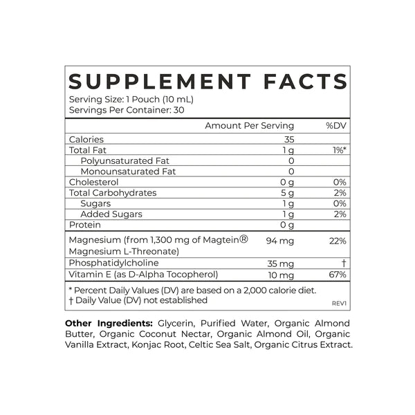 Cymbiotika Magnesium L-Threonate