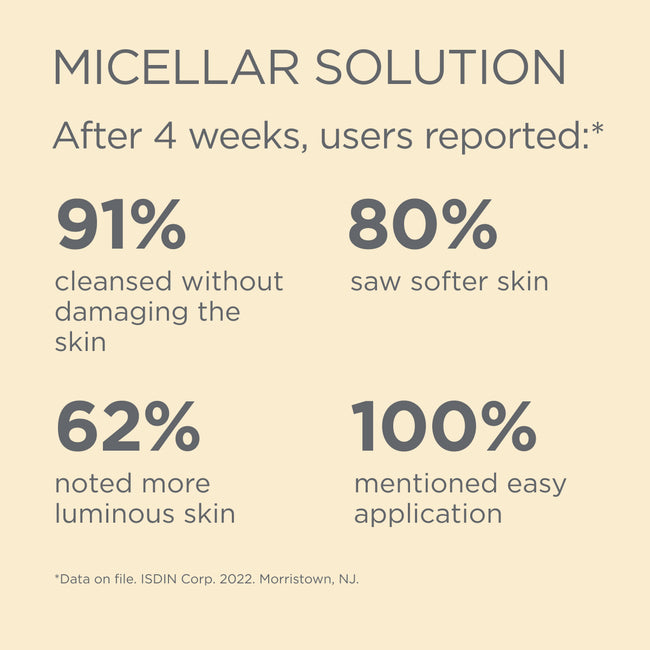 ISDIN Micellar Solution