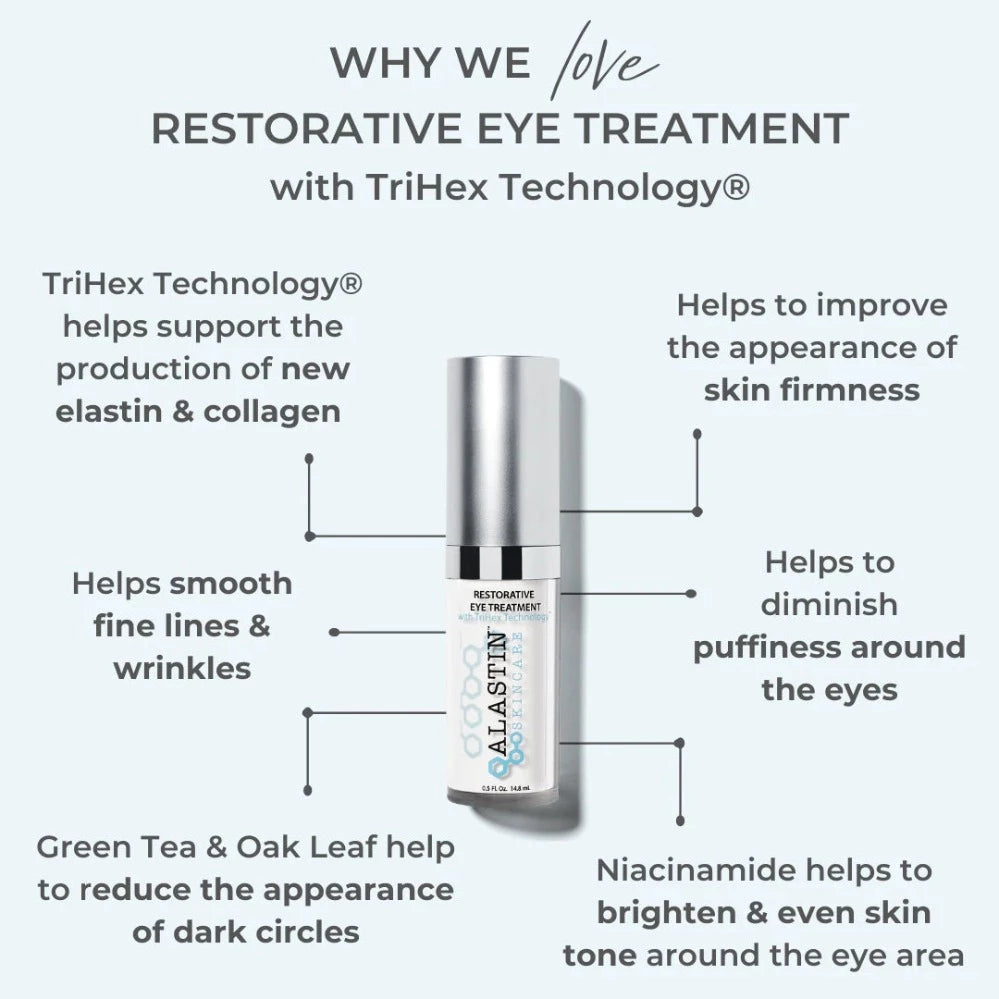 Alastin Restorative Eye Treatment