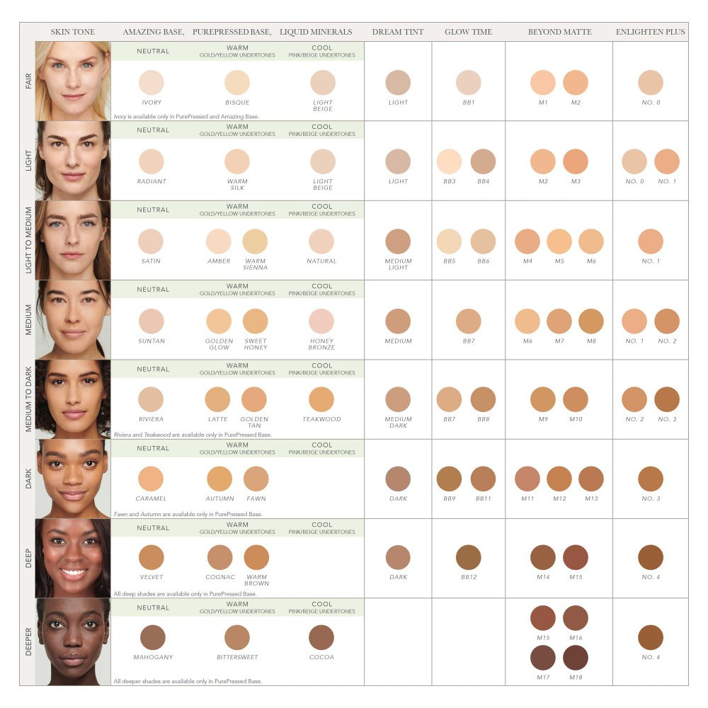 Jane Iredale Enlighten Plus Under-eye Concealer