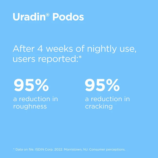 ISDIN Uradin Podos Gel Oil