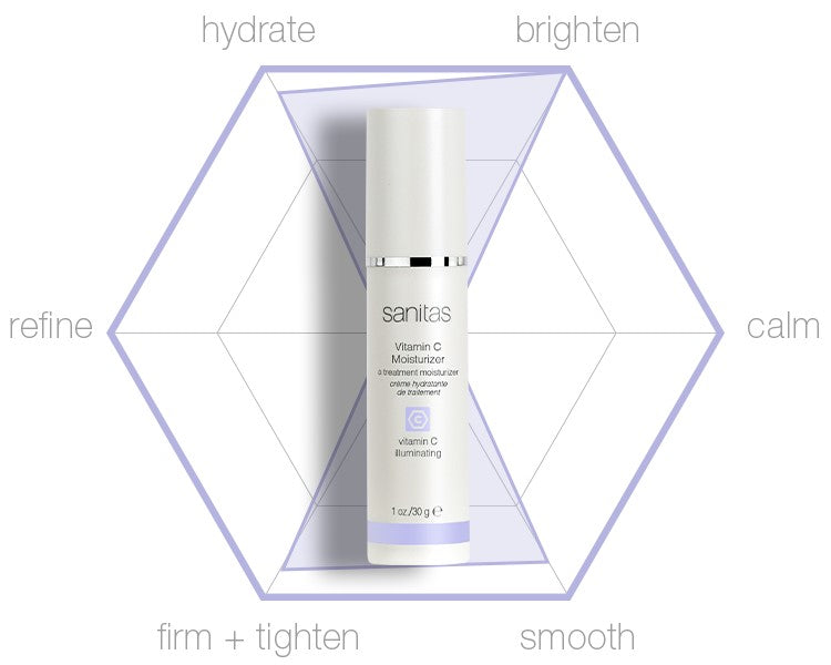 Sanitas Vitamin C Moisturizer