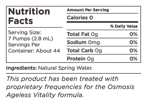 Ingredients