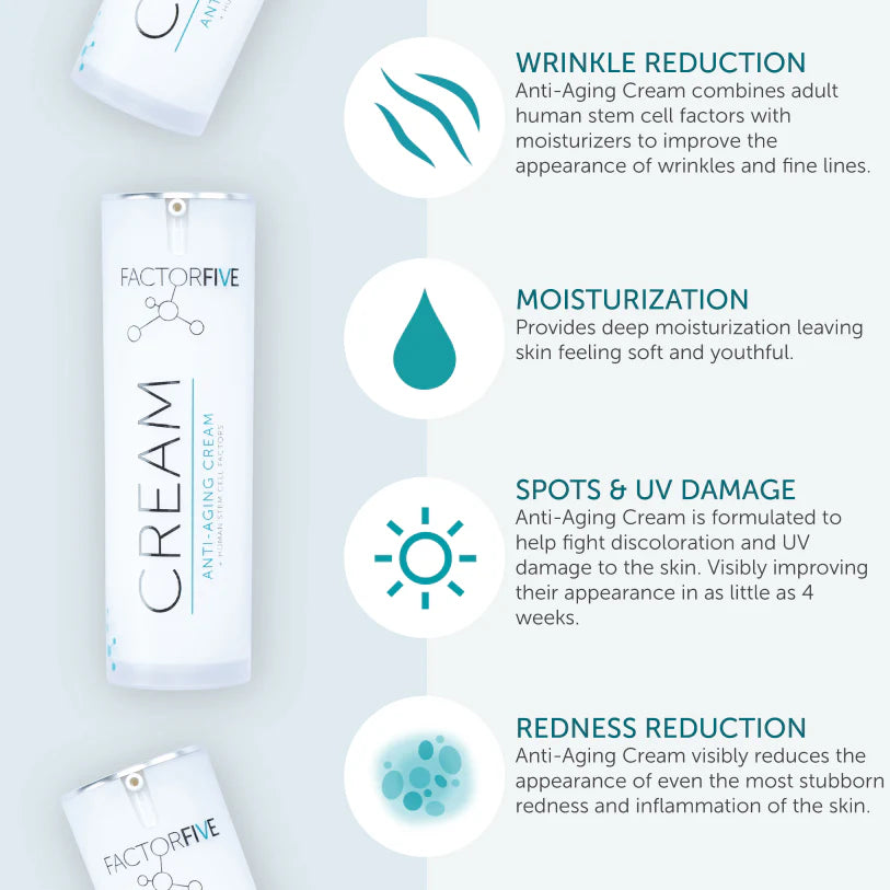 FactorFive Anti-Aging Cream