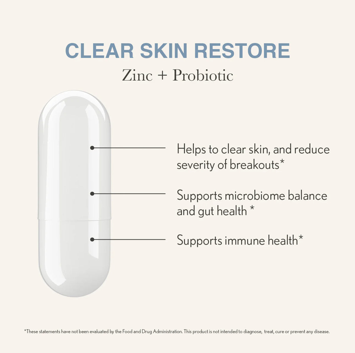 Beautiful Rx Face Reality Clear Skin Restore – skinBEAUTIFUL RX