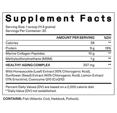Ingredients
