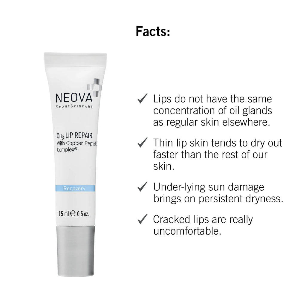 Neova Cu3 Lip Repair