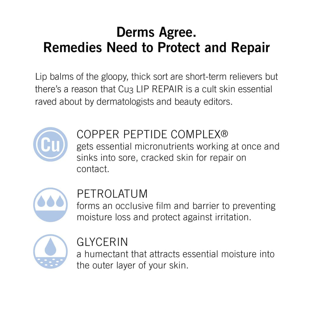 Neova Cu3 Lip Repair