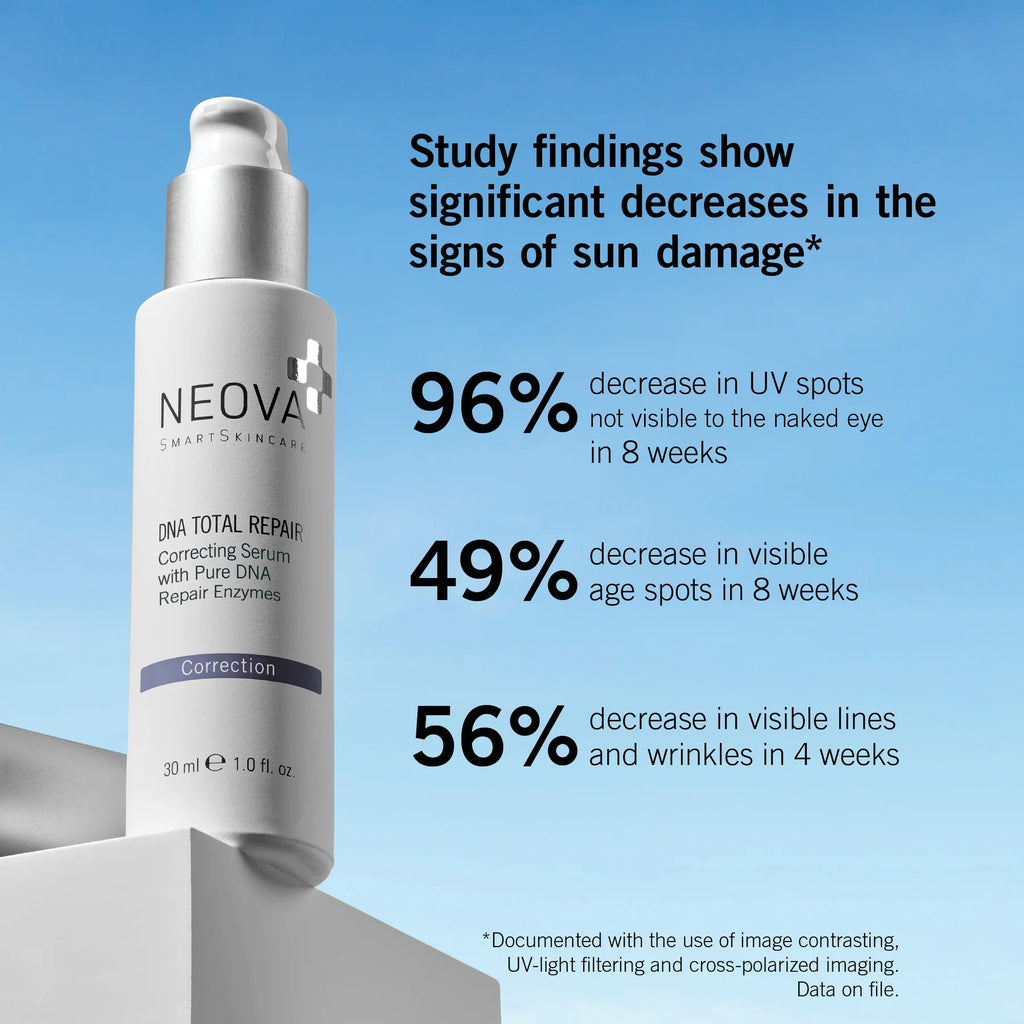 Neova DNA Total Repair