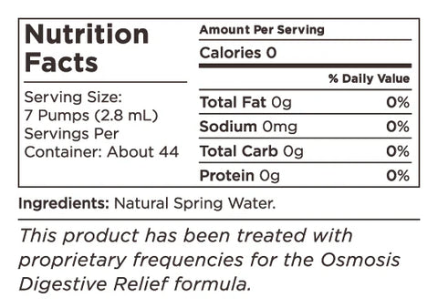 Ingredients