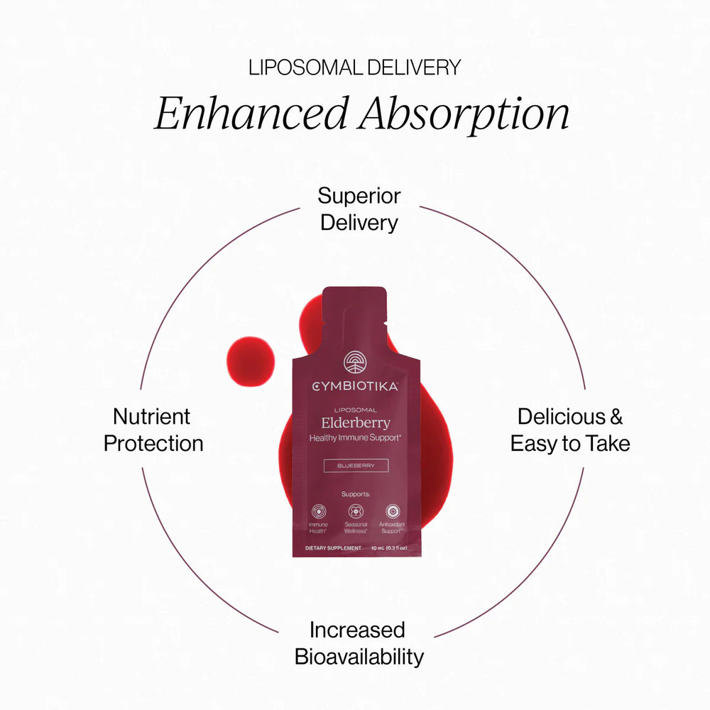 Cymbiotika Liposomal Elderberry