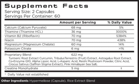 Ingredients