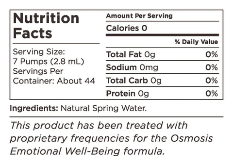 Ingredients