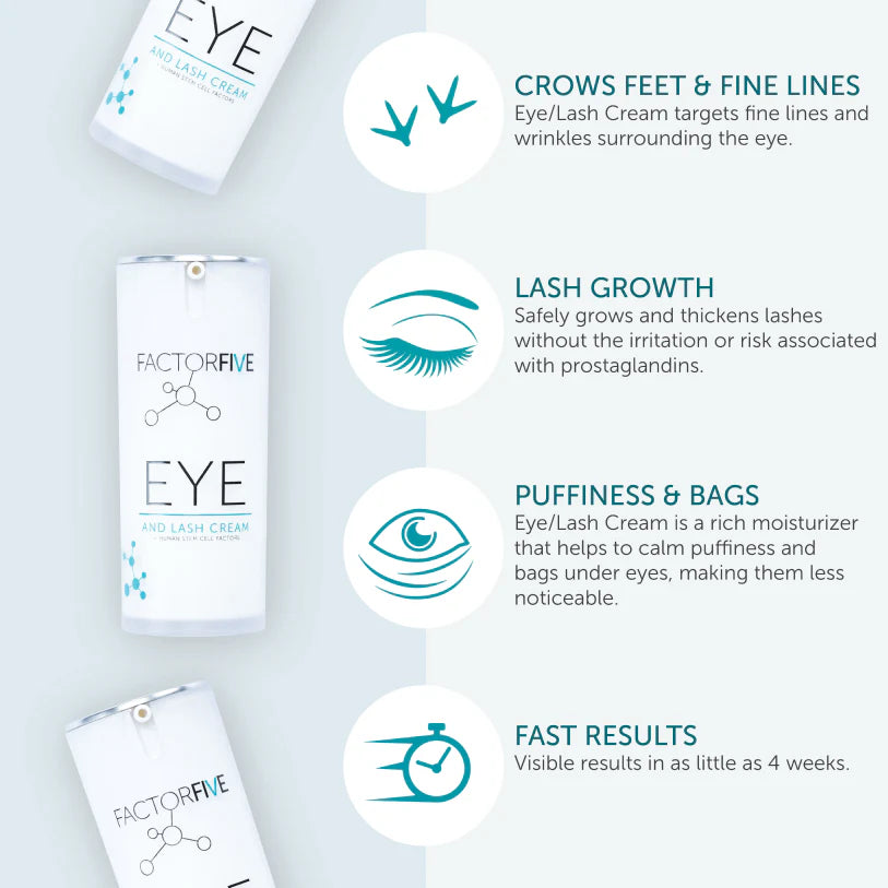FactorFive Eye/Lash Cream