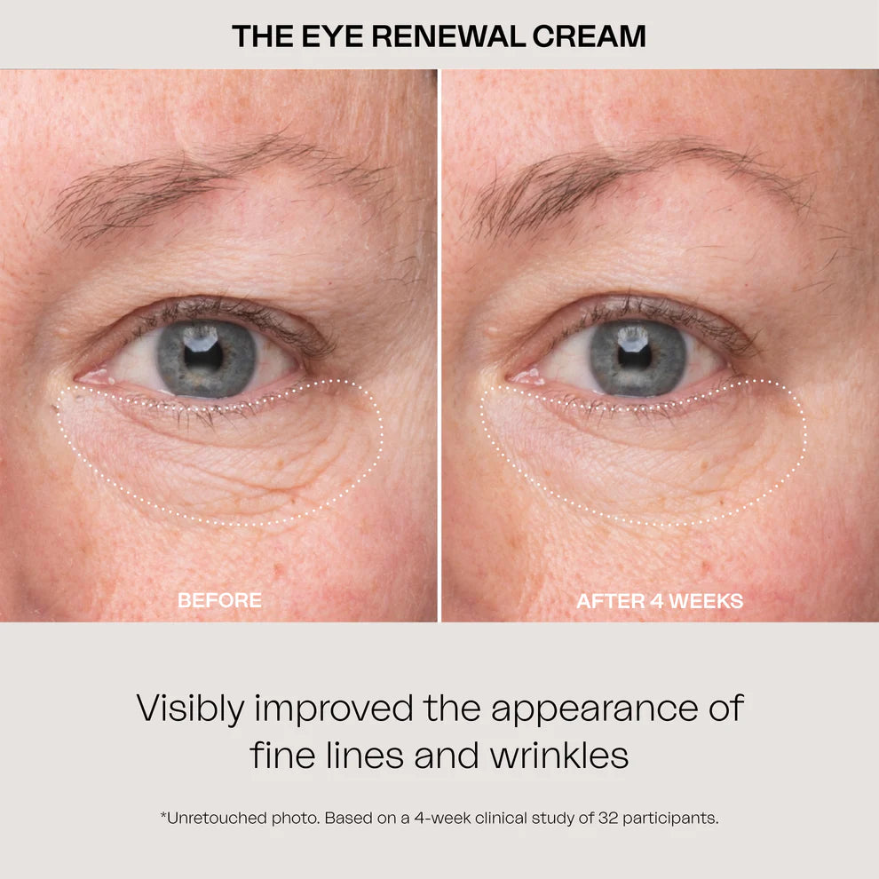 Eighth Day The Eye Renewal Cream