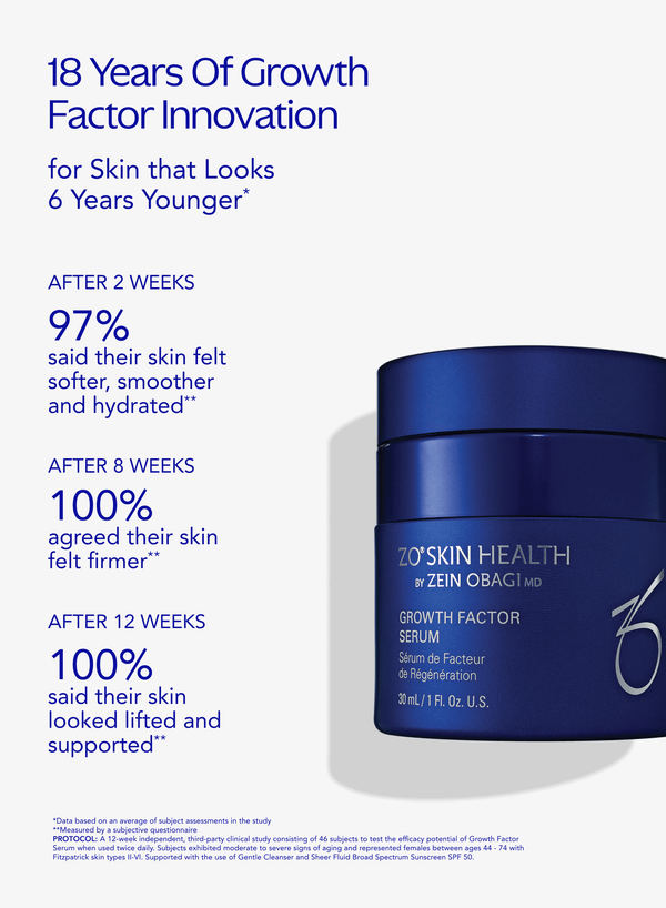 ZO Skin Health Growth Factor Serum – skinBEAUTIFUL RX