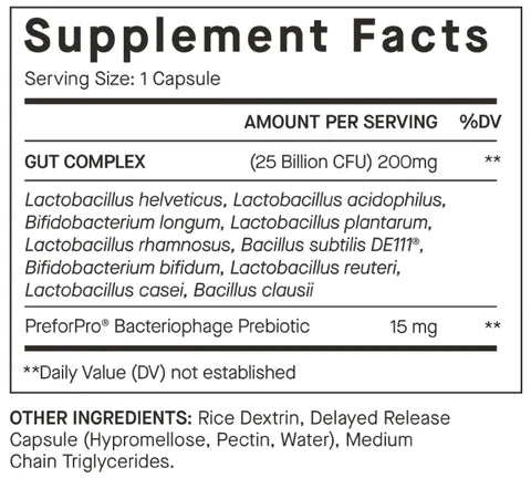 Ingredients