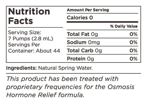 Ingredients