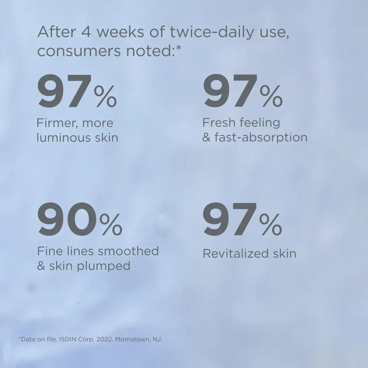 ISDIN Isdinceutics Hyaluronic Concentrate