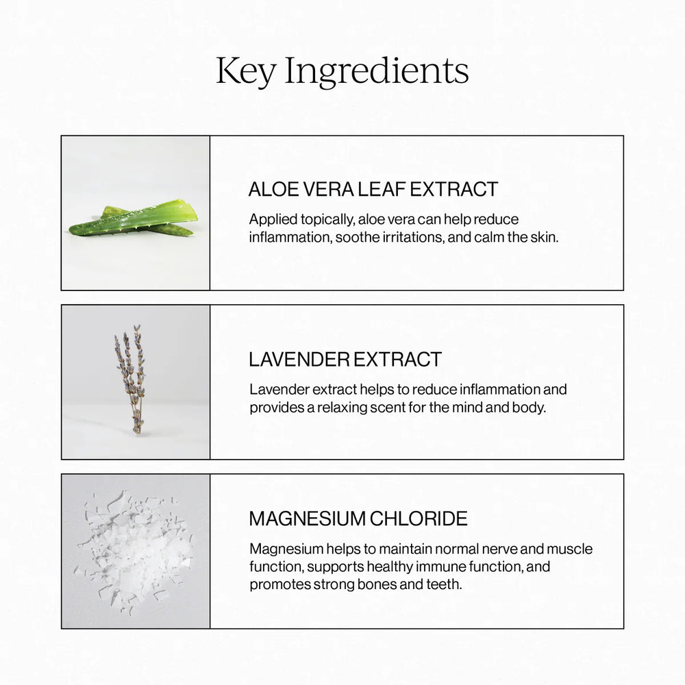 Cymbiotika Topical Magnesium Oil Spray